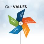 A pinwheel graphic that lists our company values. 