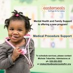Medical Procedure Support Promotion